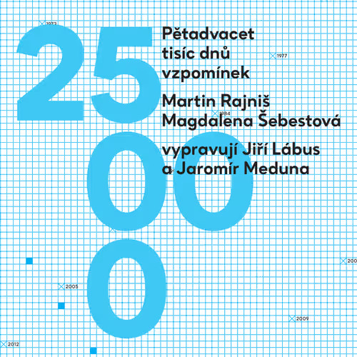 Pětadvacet tisíc dnů vzpomínek